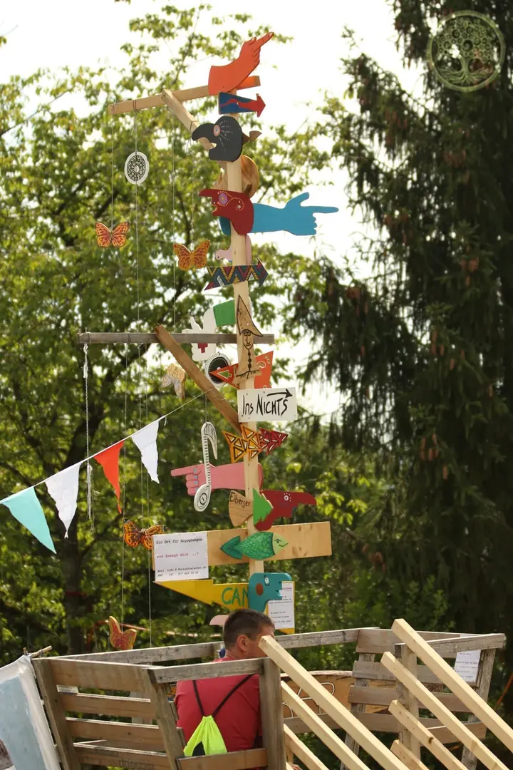 Ein bunter handgemachter Wegweiser steht zwischen Holzbauten und Bäumen.